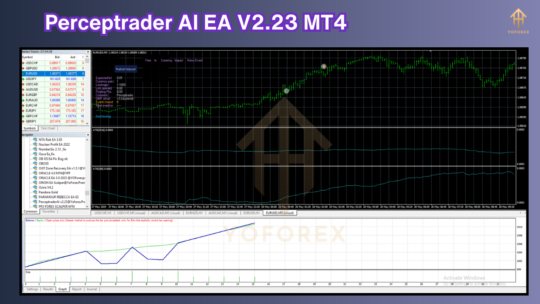 Perceptrader AI EA V2.23