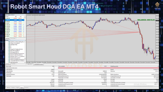 Robot Smart Houd DCA EA