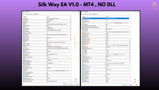 Silk Way EA V1.0