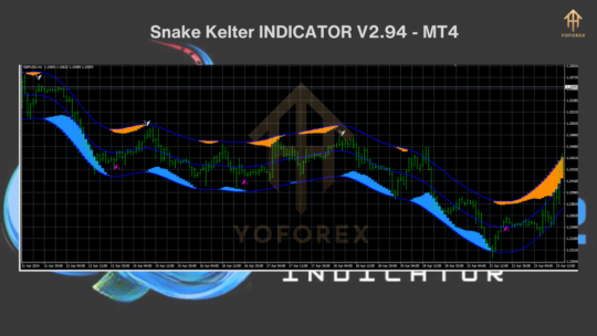 Snake Kelter Indicator V2.94 MT4