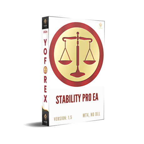 Stability Pro EA V1.5