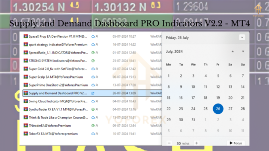 Supply and Demand Dashboard PRO Indicator V2.2 MT4