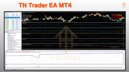 TN Trader EA MT4