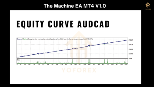 The Machine EA V1.0