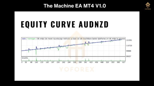 The Machine EA V1.0