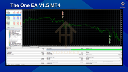 The One EA V1.5