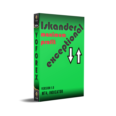 The exceptional Iskander indicator V1.0