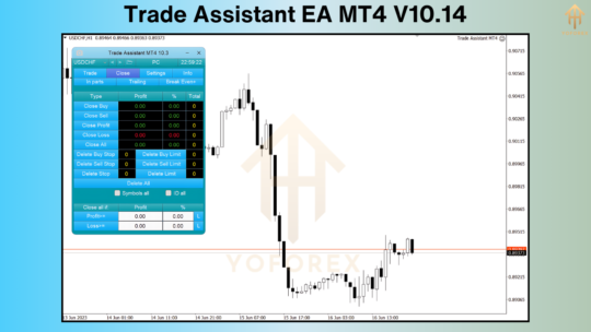 Trade Assistant EA V10.14