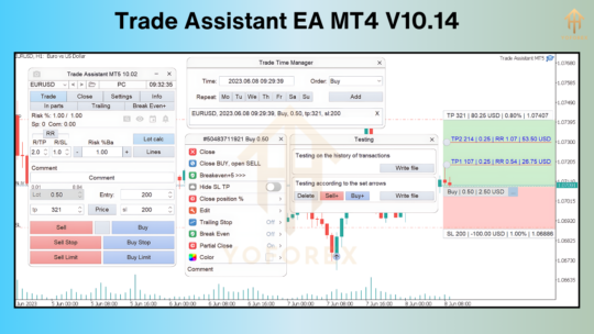 Trade Assistant EA V10.14