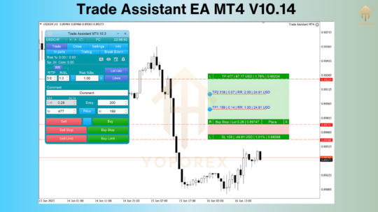 Trade Assistant EA V10.14