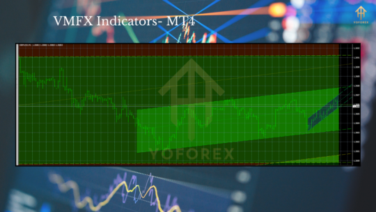 VMFX Indicator MT4