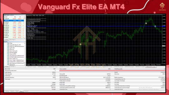 Vanguard Fx Elite EA