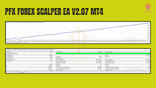 PFX FOREX SCALPER EA V2.07