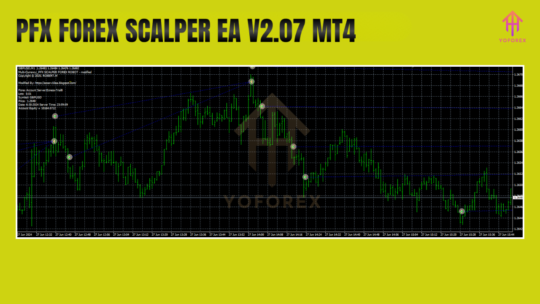 PFX FOREX SCALPER EA V2.07