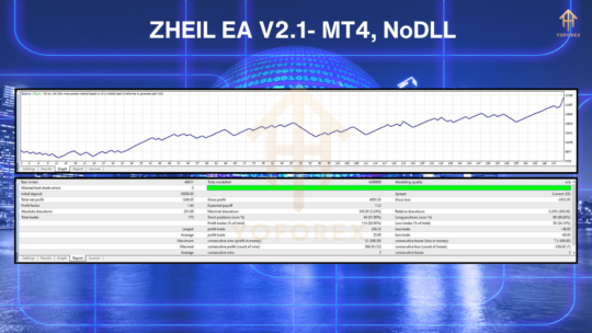 ZHEIL EA V2.1 MT4