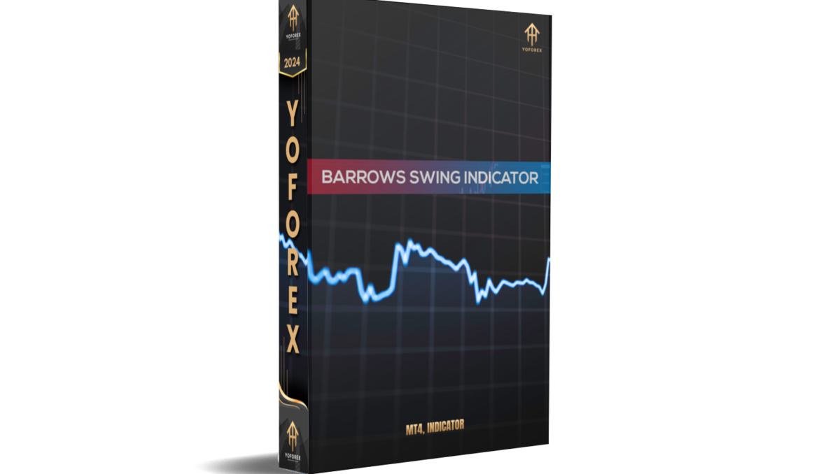 Barrows Swing Indicator