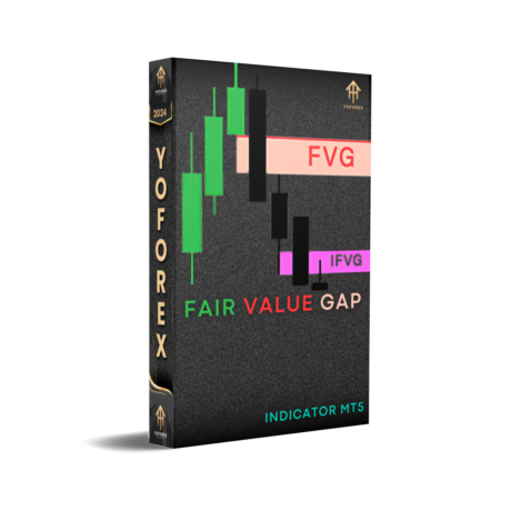 Fair Value Gap Indicator MT5