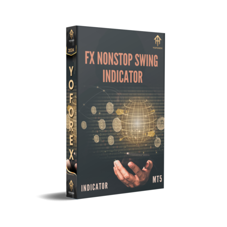 Fx Nonstop Swing Indicator