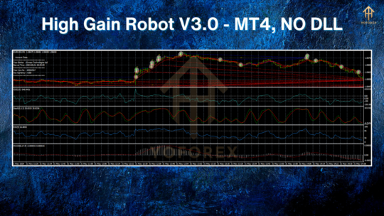 High Gain Robot V3