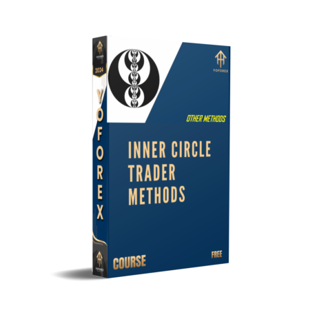 Inner Circle Traders Methods