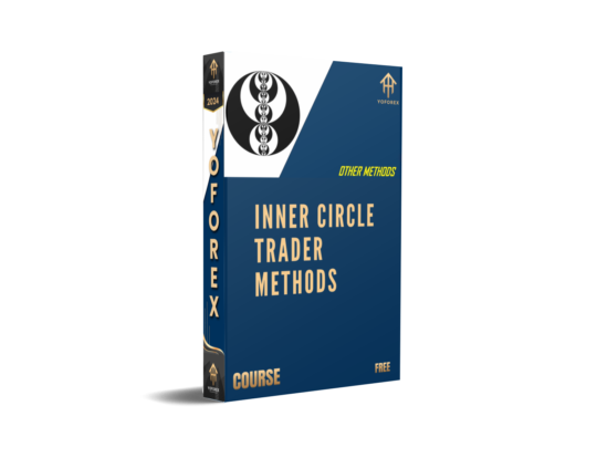 Inner Circle Traders Methods