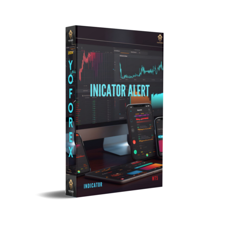 Indicator Alert MT5