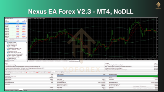 Nexus EA Forex V2.3