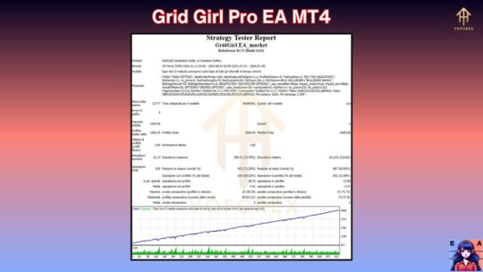 Grid Girl Pro EA V1.8