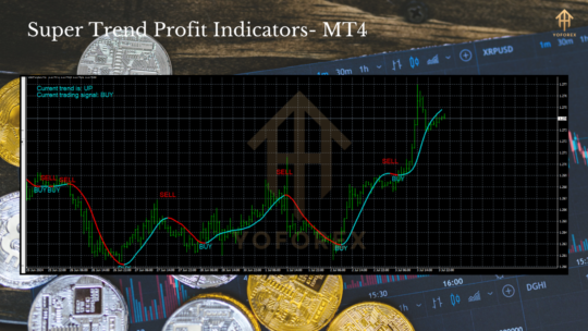 Super Trend Profit Indicator MT4