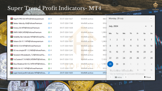 Super Trend Profit Indicator MT4