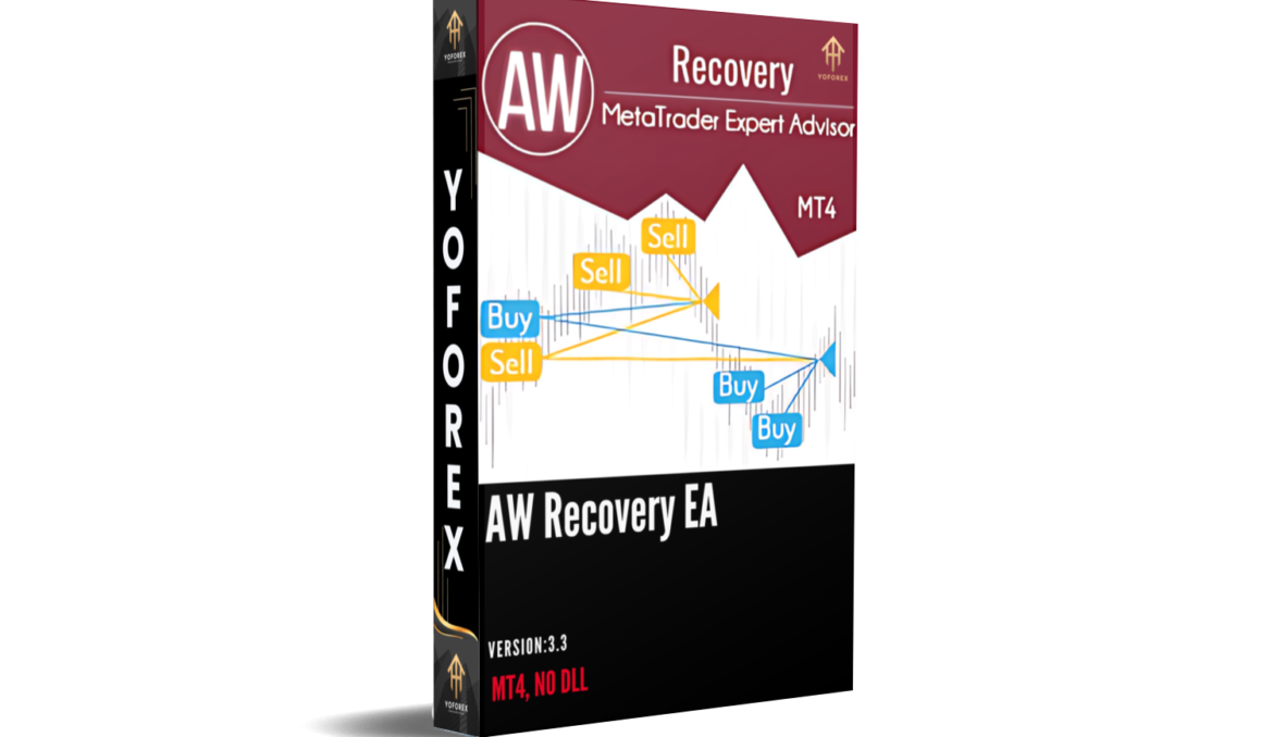 AW Recovery EA V3.3