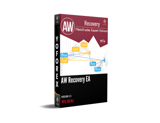 AW Recovery EA V3.3