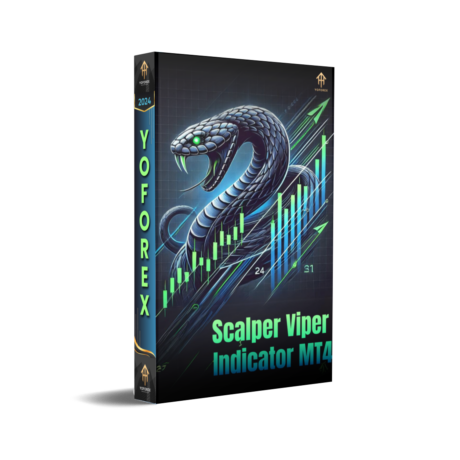 Scalper Viper Indicator