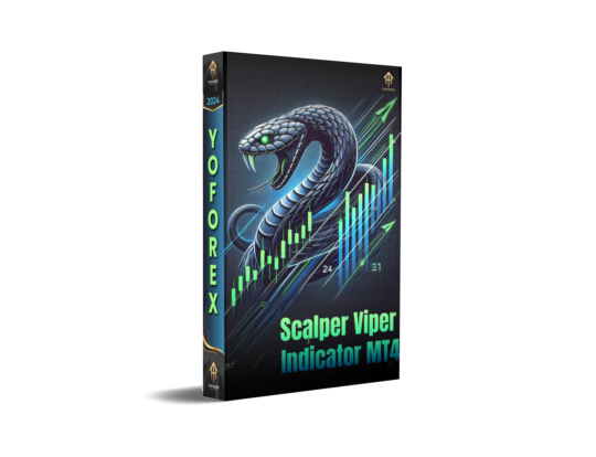 Scalper Viper Indicator