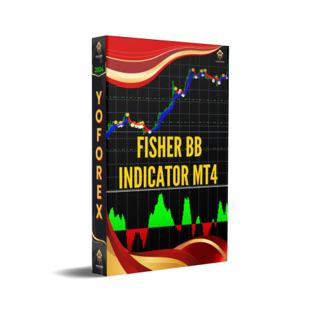 Fisher BB Indicator