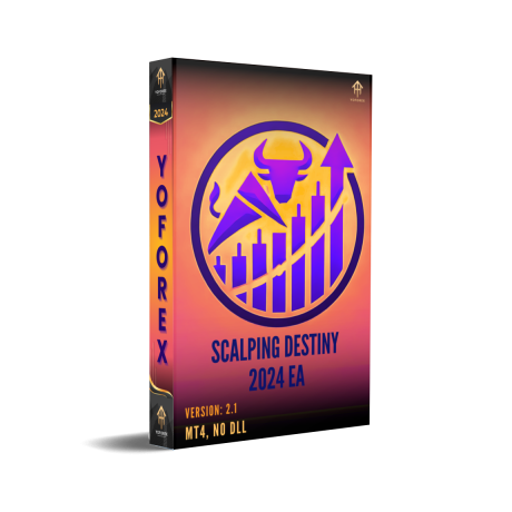 Scalping Destiny 2024 EA V2.1