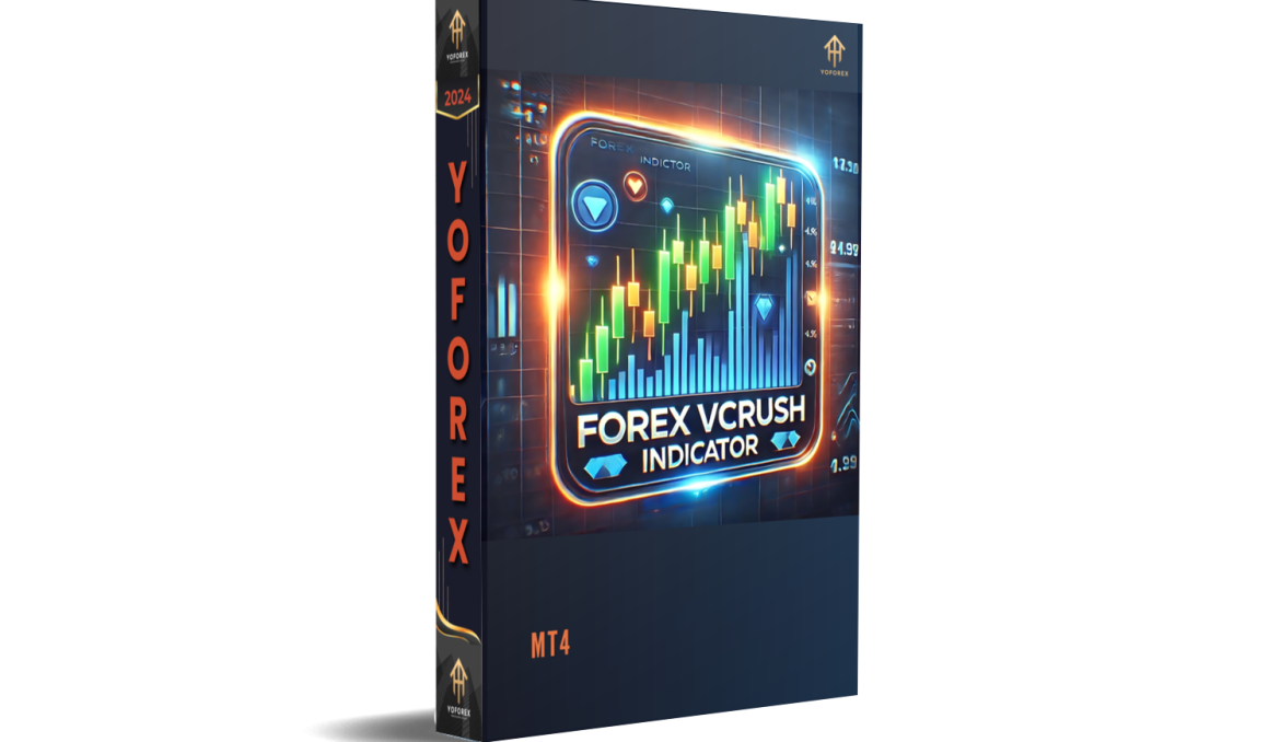 Forex VCrush Indicator MT4