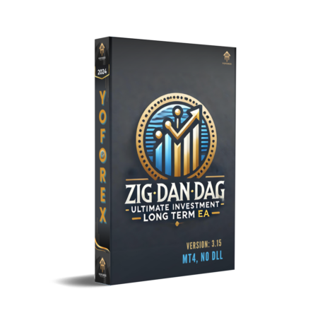 Zig dan Zag Danu Ultimate Investment Long Term EA V3.15