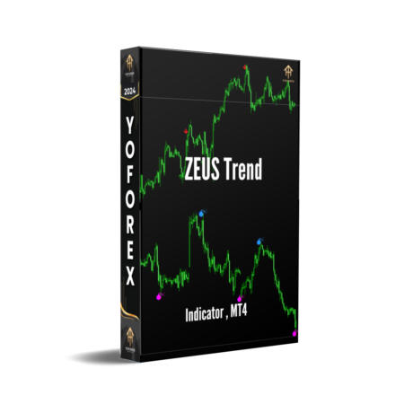 ZEUS Trend Indicator MT4