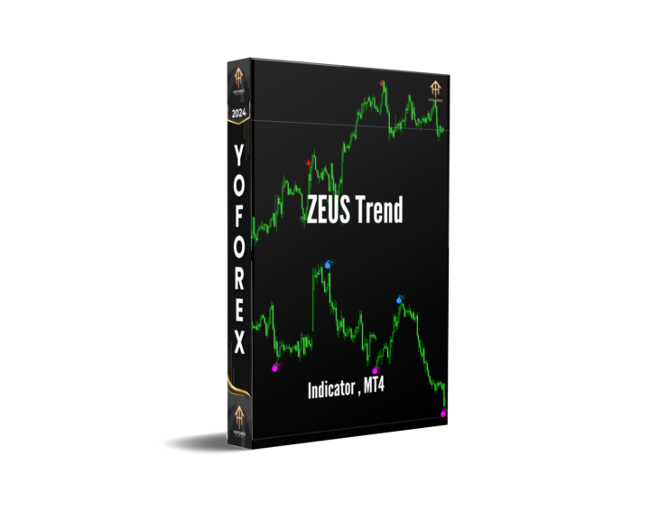 ZEUS Trend Indicator MT4