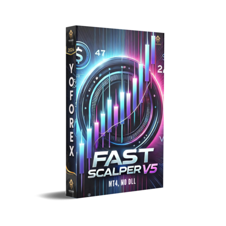 Fast Scalper EA V5