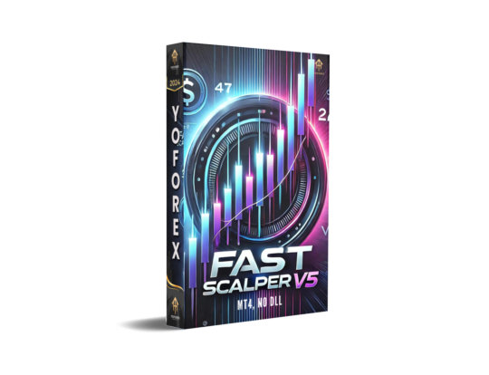 Fast Scalper EA V5