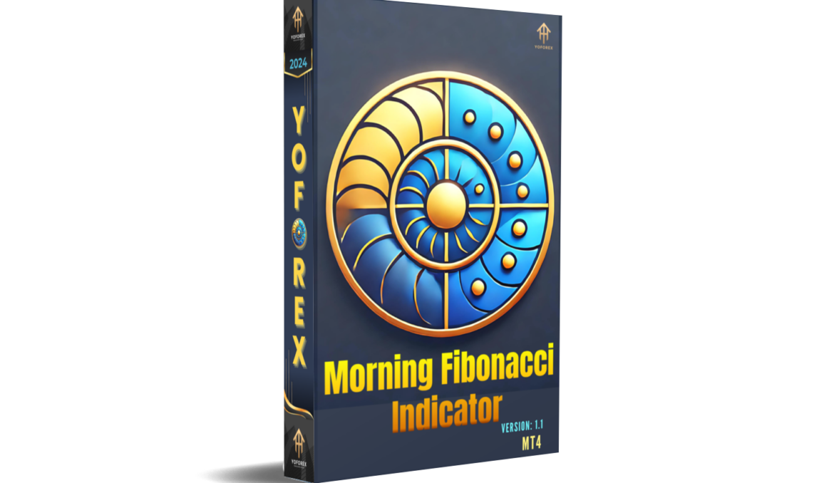 Morning Fibonacci Indicator V1.1