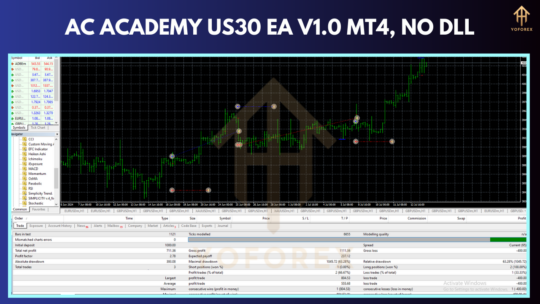 AC ACADEMY US30 EA V1.0