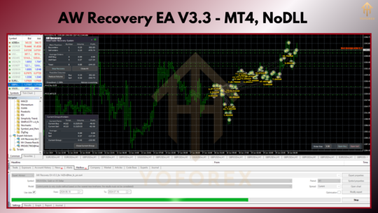 AW Recovery EA V3.3