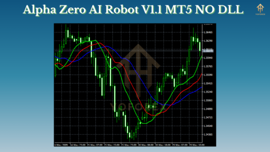 Alpha Zero AI Robot V1.1