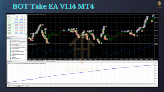 BOT Take EA V1.14 MT4 2 1