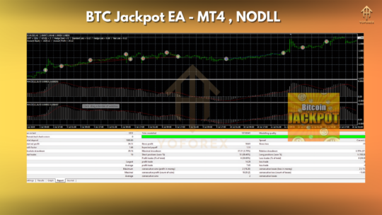 BTC Jackpot EA