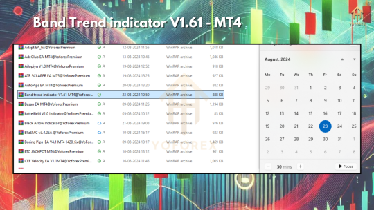 Band Trend indicator 4