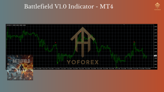 Battlefield V1.0 Indicator MT4